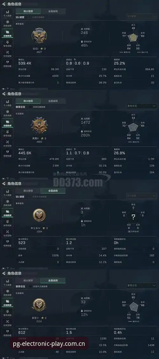 揭秘：电子娱乐官网游戏地址积分榜背后，高频问题与更新逻辑